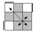 oe=0000&oc=1110&pe=3120&pc=0321