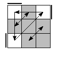 oe=0000&oc=1110&pe=3210&pc=2013