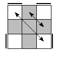oe=0000&oc=1122&pe=0132&pc=0321