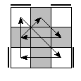 oe=0000&oc=1122&pe=0231&pc=1320