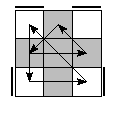 oe=0000&oc=1122&pe=0312&pc=3021