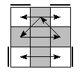 oe=0000&oc=1122&pe=0312&pc=3210