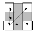 oe=0000&oc=1122&pe=1023&pc=2031
