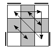 oe=0000&oc=1122&pe=1032&pc=0231