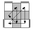 oe=0000&oc=1122&pe=1203&pc=2130