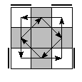 oe=0000&oc=1122&pe=1230&pc=3012