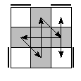 oe=0000&oc=1122&pe=2031&pc=0132
