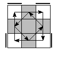 oe=0000&oc=1122&pe=3012&pc=1230