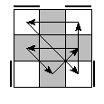 oe=0000&oc=1122&pe=3021&pc=0312