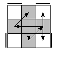 oe=0000&oc=1122&pe=3201&pc=0132