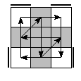 oe=0000&oc=1122&pe=3201&pc=1230