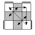 oe=0000&oc=1122&pe=3210&pc=0231