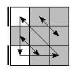oe=0000&oc=1200&pe=1032&pc=3021