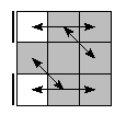 oe=0000&oc=1200&pe=1032&pc=3210