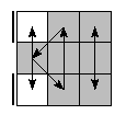 oe=0000&oc=1200&pe=2013&pc=1032