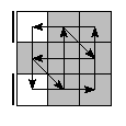oe=0000&oc=1200&pe=2031&pc=3012