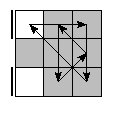 oe=0000&oc=1200&pe=3102&pc=0231