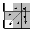 oe=0000&oc=1200&pe=3210&pc=2130