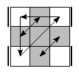 oe=0000&oc=1212&pe=3210&pc=2013