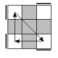 oe=0000&oc=1221&pe=0123&pc=1320