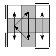 oe=0000&oc=1221&pe=1203&pc=1032