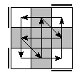 oe=0000&oc=1221&pe=2031&pc=3012