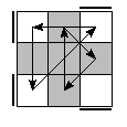 oe=0000&oc=1221&pe=2130&pc=2013