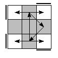 oe=0000&oc=1221&pe=2130&pc=3210