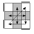 oe=0000&oc=1221&pe=2301&pc=2130