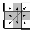 oe=0000&oc=1221&pe=2301&pc=2301