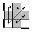 oe=0000&oc=1221&pe=3102&pc=2013