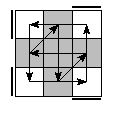 oe=0000&oc=1221&pe=3201&pc=3012