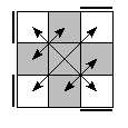 oe=0000&oc=1221&pe=3210&pc=2301