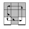 oe=0000&oc=2001&pe=1023&pc=3012