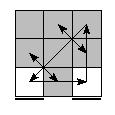 oe=0000&oc=2001&pe=1032&pc=3102