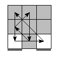 oe=0000&oc=2001&pe=1203&pc=3021
