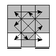 oe=0000&oc=2001&pe=3012&pc=3201