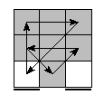 oe=0000&oc=2001&pe=3021&pc=1203