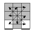 oe=0000&oc=2001&pe=3201&pc=3201
