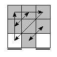 oe=0000&oc=2001&pe=3210&pc=1203