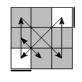 oe=0000&oc=2010&pe=1023&pc=1302