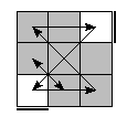 oe=0000&oc=2010&pe=1023&pc=3201