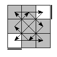 oe=0000&oc=2010&pe=1230&pc=3201