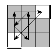 oe=0000&oc=2010&pe=2013&pc=1203