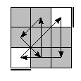 oe=0000&oc=2010&pe=2013&pc=2130