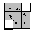 oe=0000&oc=2010&pe=2031&pc=0321