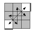 oe=0000&oc=2010&pe=2031&pc=2103