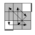 oe=0000&oc=2010&pe=2130&pc=3021