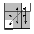 oe=0000&oc=2010&pe=2301&pc=2130