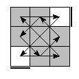 oe=0000&oc=2010&pe=3012&pc=3201